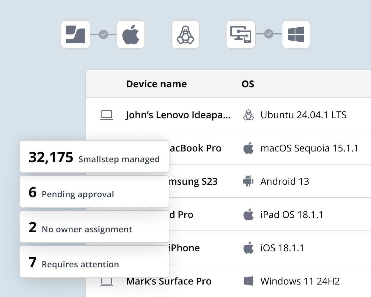 Device inventory list UI