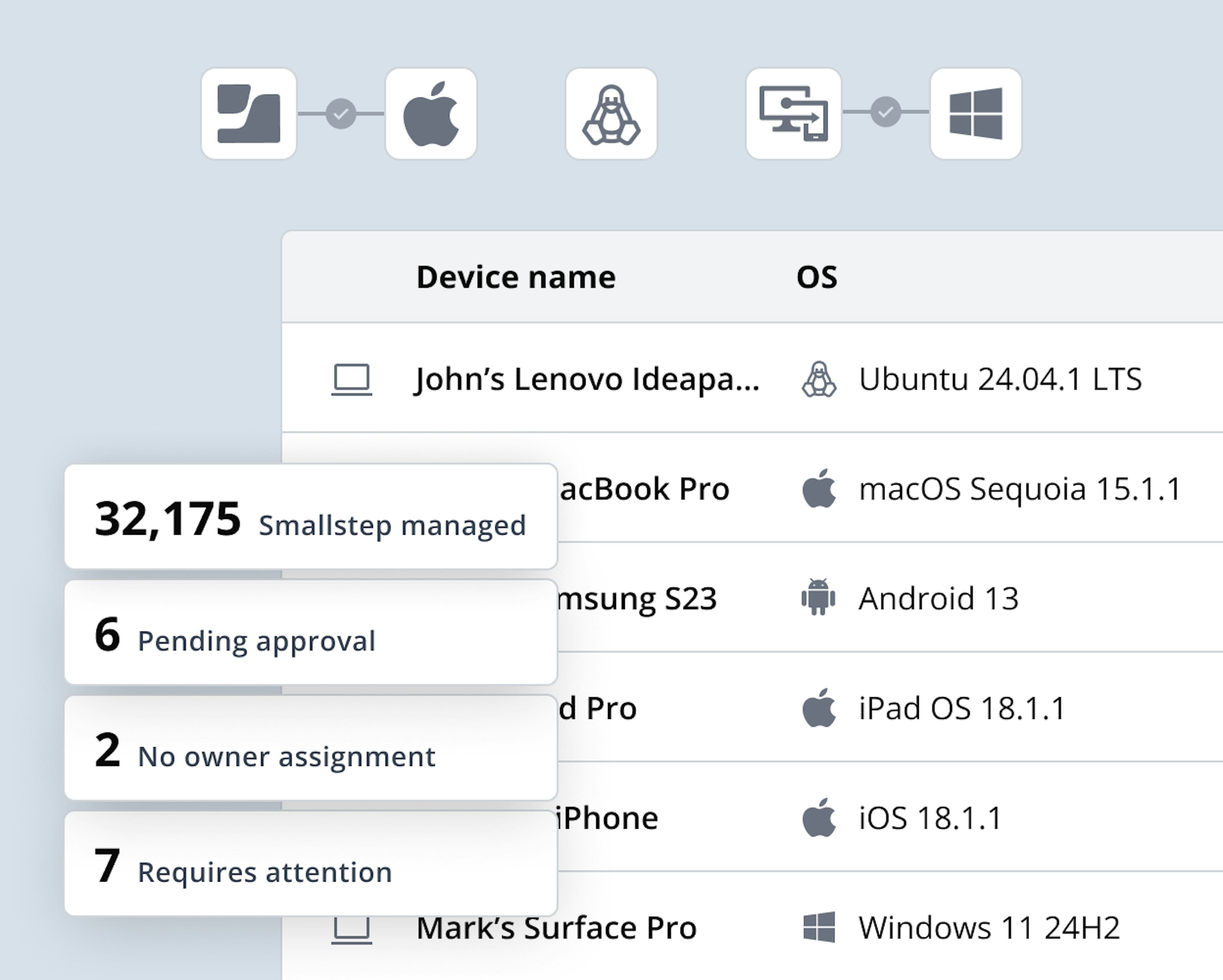 Device inventory list UI 