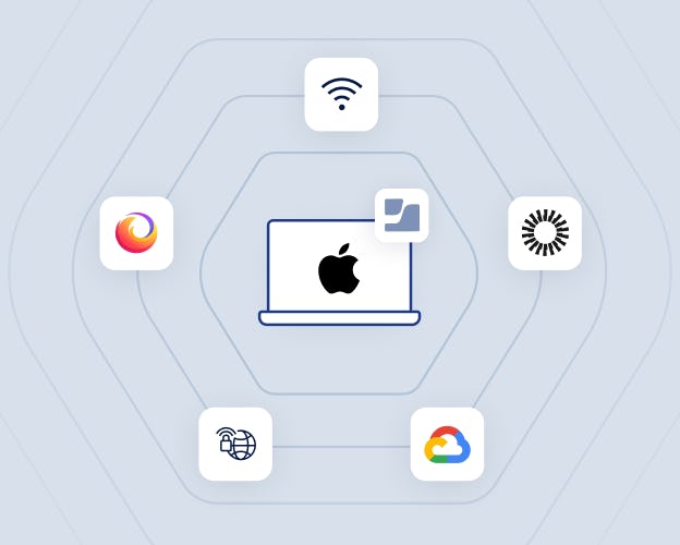 Mac and Jamf support