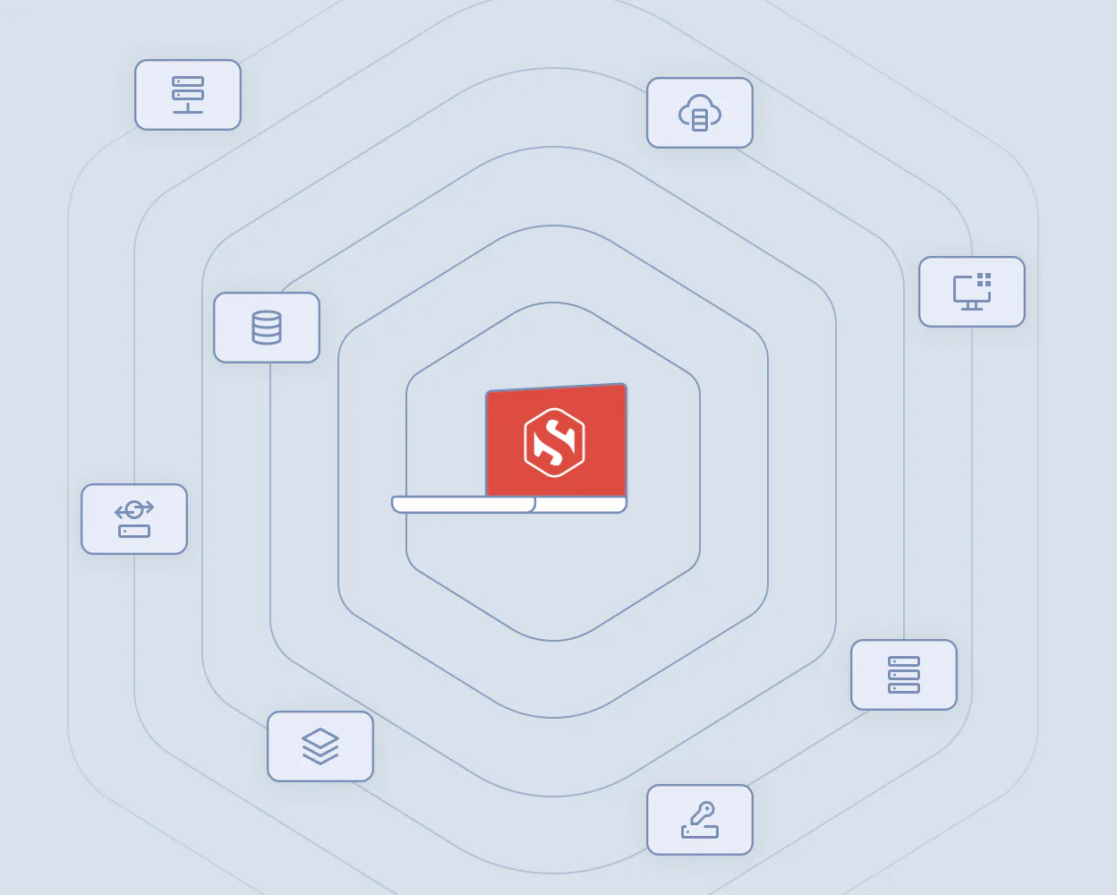 Move away passwords or token-based VPN logins.