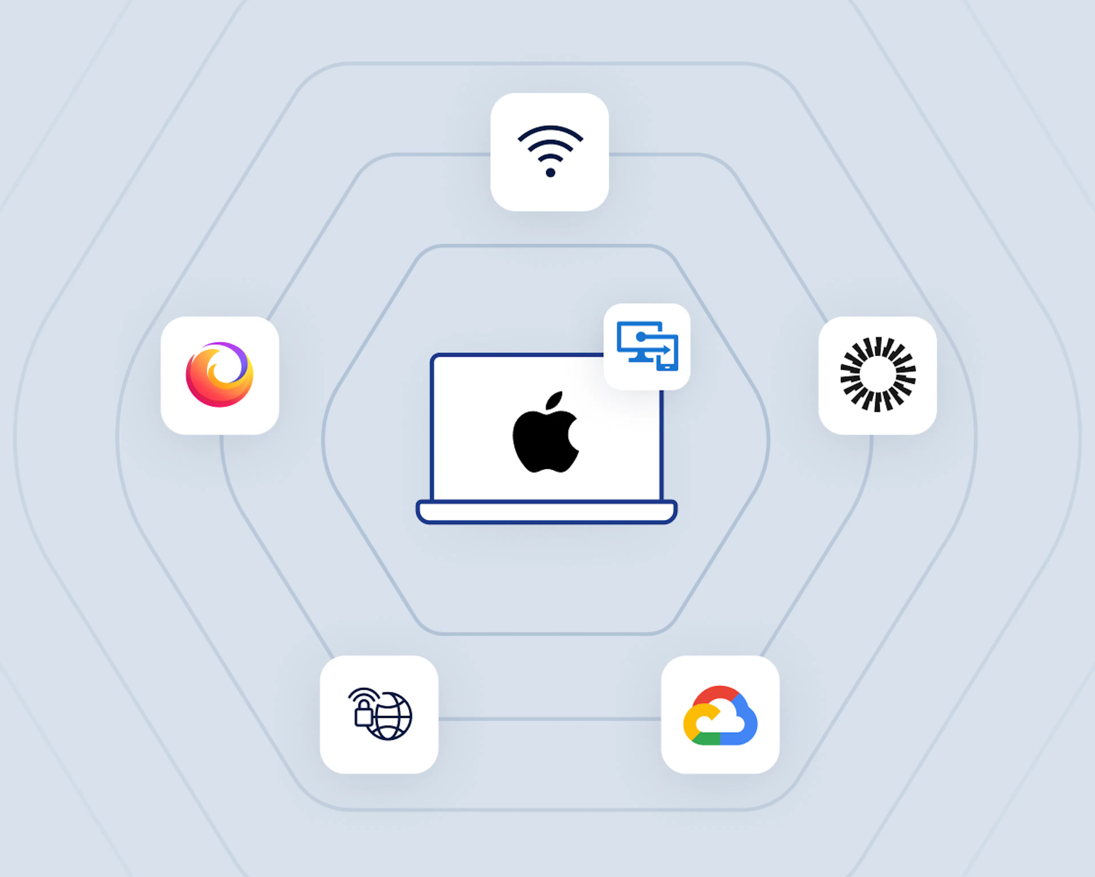 Zero-touch device configuration