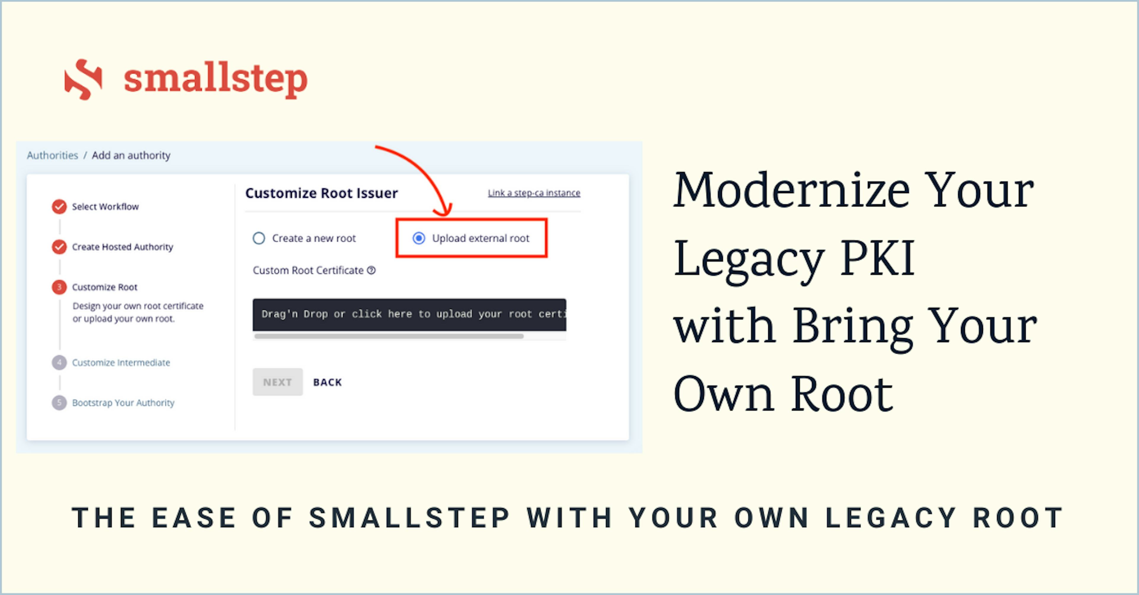 Screenshot of the "customize root issuer" step in which you can upload external root. Alongside the screenshot it says "Modernize your legacy PKI with bring your own root" and "the ease of Smallstep with your own legacy root"