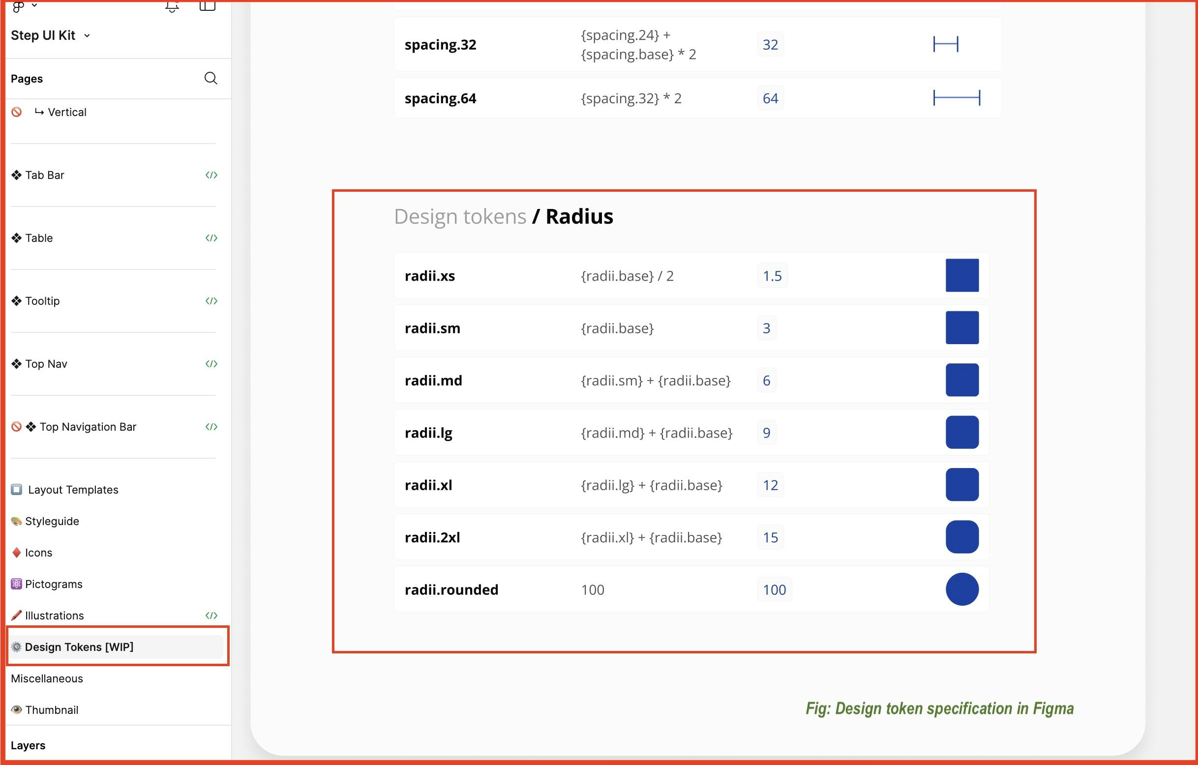 Token definitions in Figma