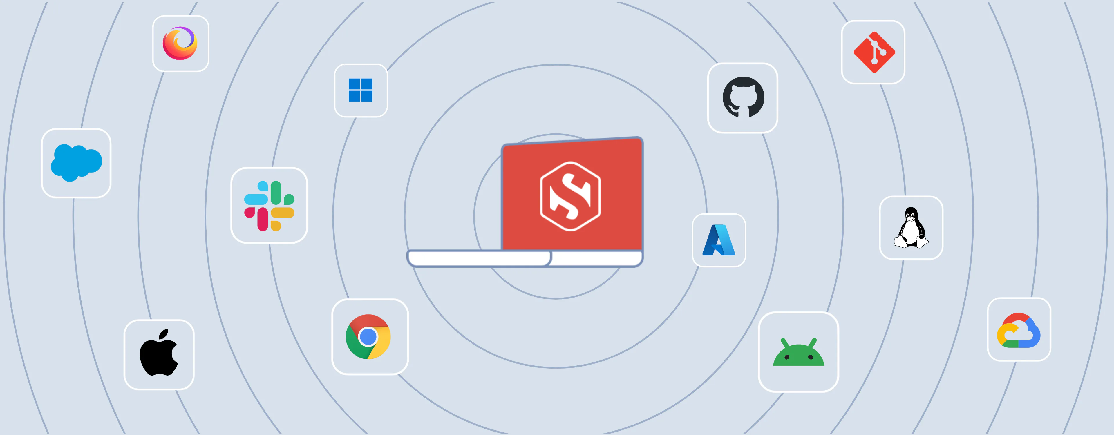 Protect SaaS apps and internal resources