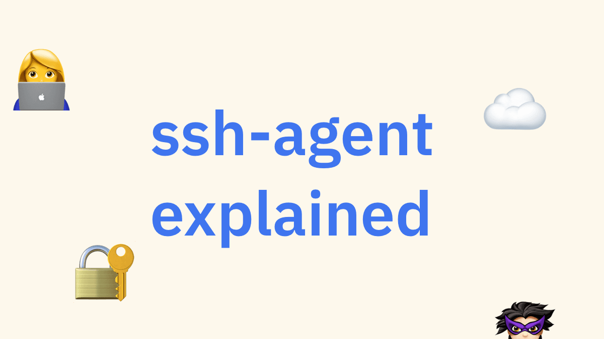 ssh-agent-explained-unfurl.png