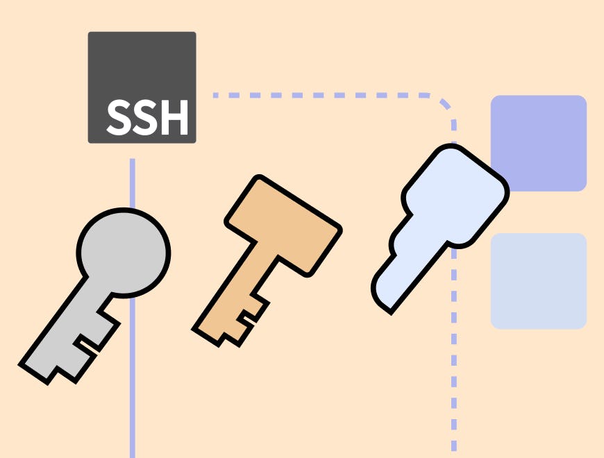 SSH Manager