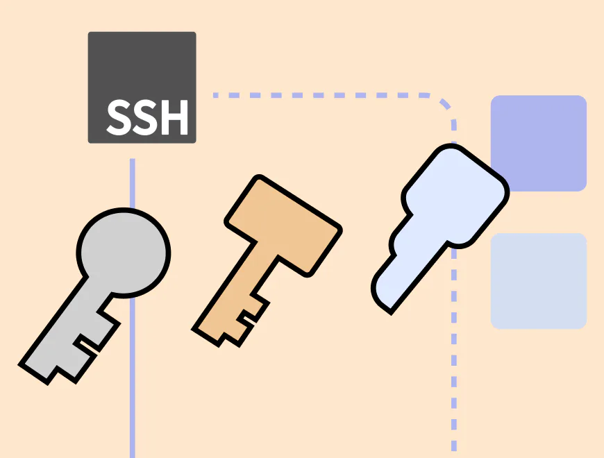 Smallstep Device Identity That Powers Business Smallstep device identity that powers business